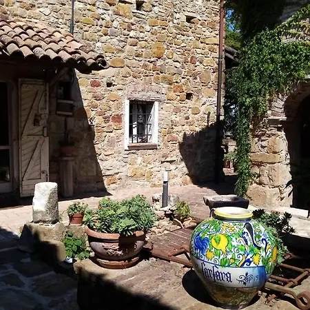 דירה Luca House *